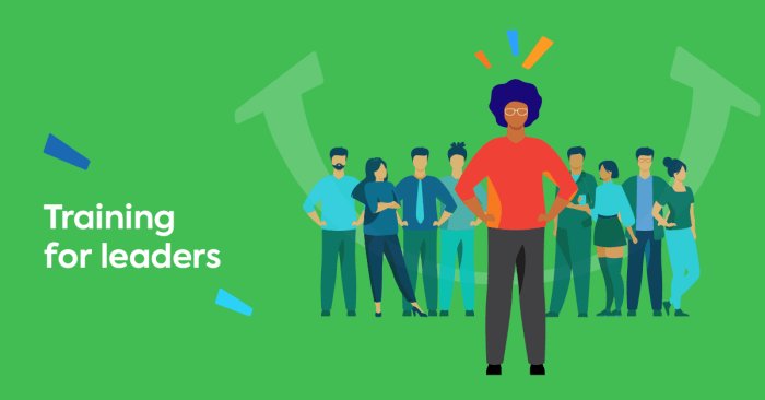 Team collaborative leadership effective leader training leaders building