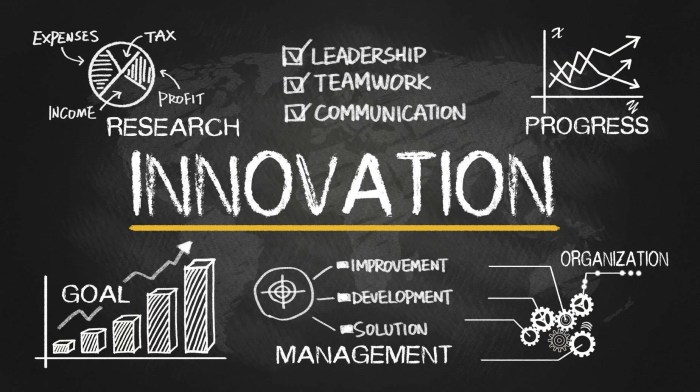 Innovation growth grow narrative faster changing day talent issue center leaders